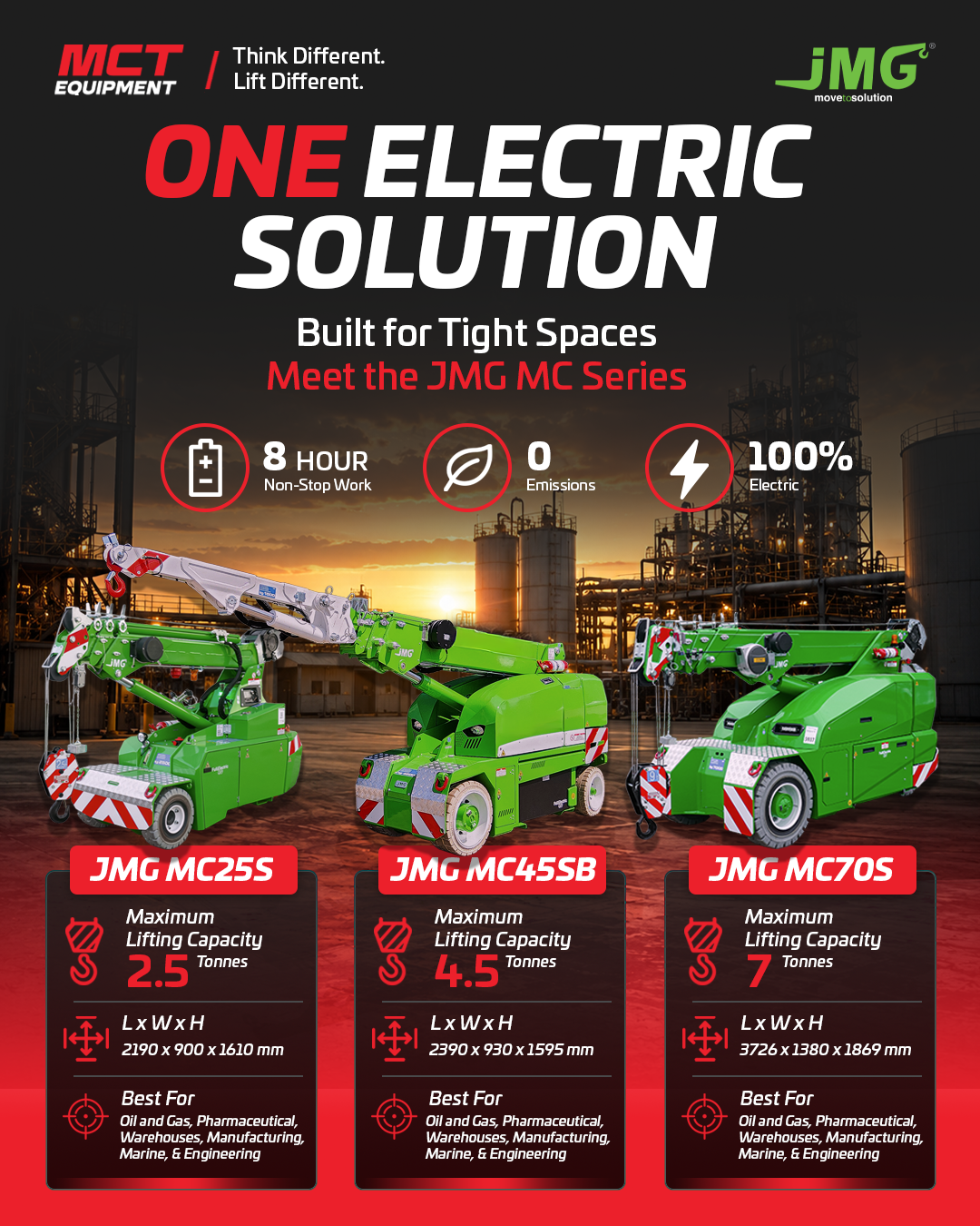 MCT Equipment Facebook ad