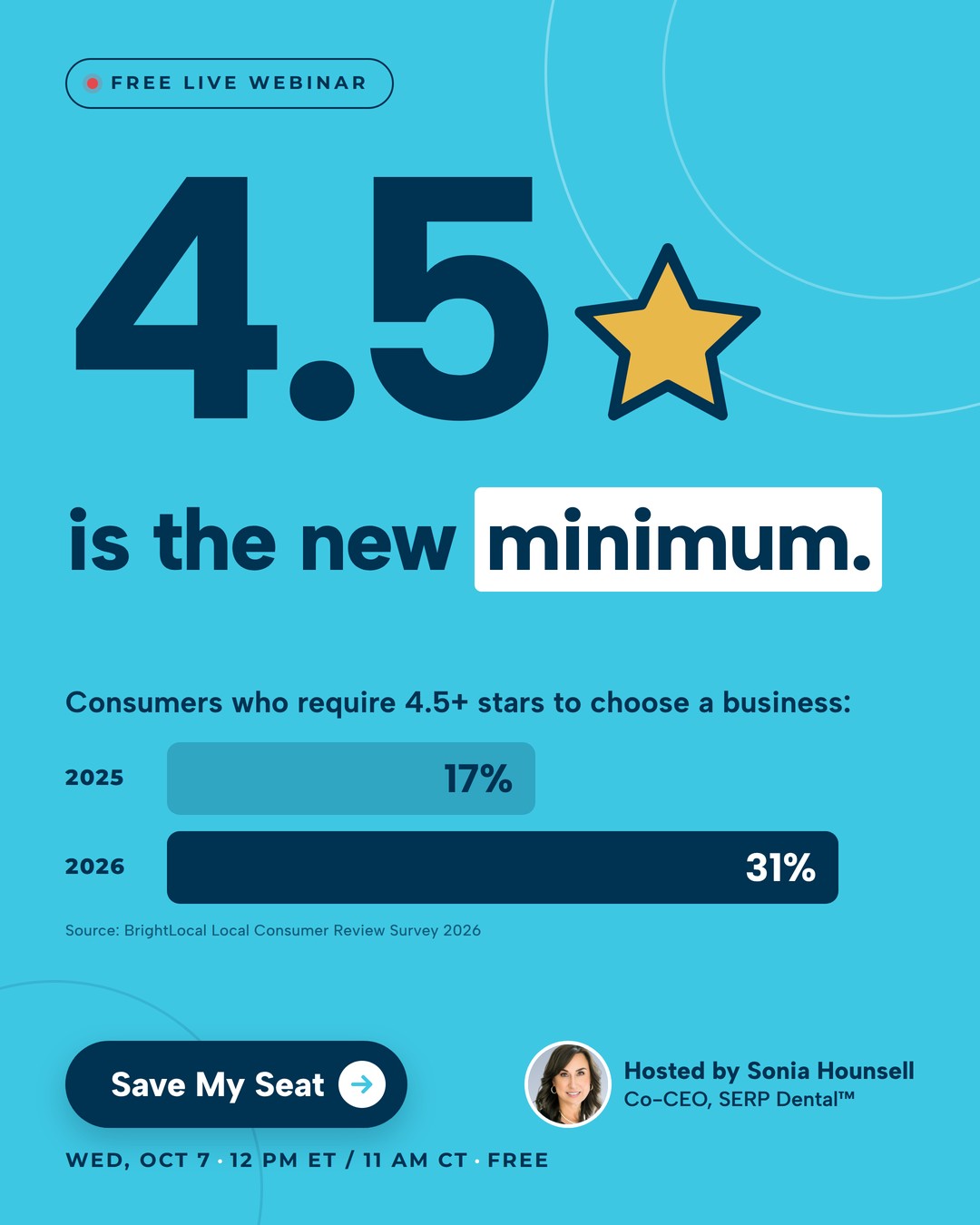 SERP Dental Facebook ad: Scripts That Get 5-Star Reviews (Free)