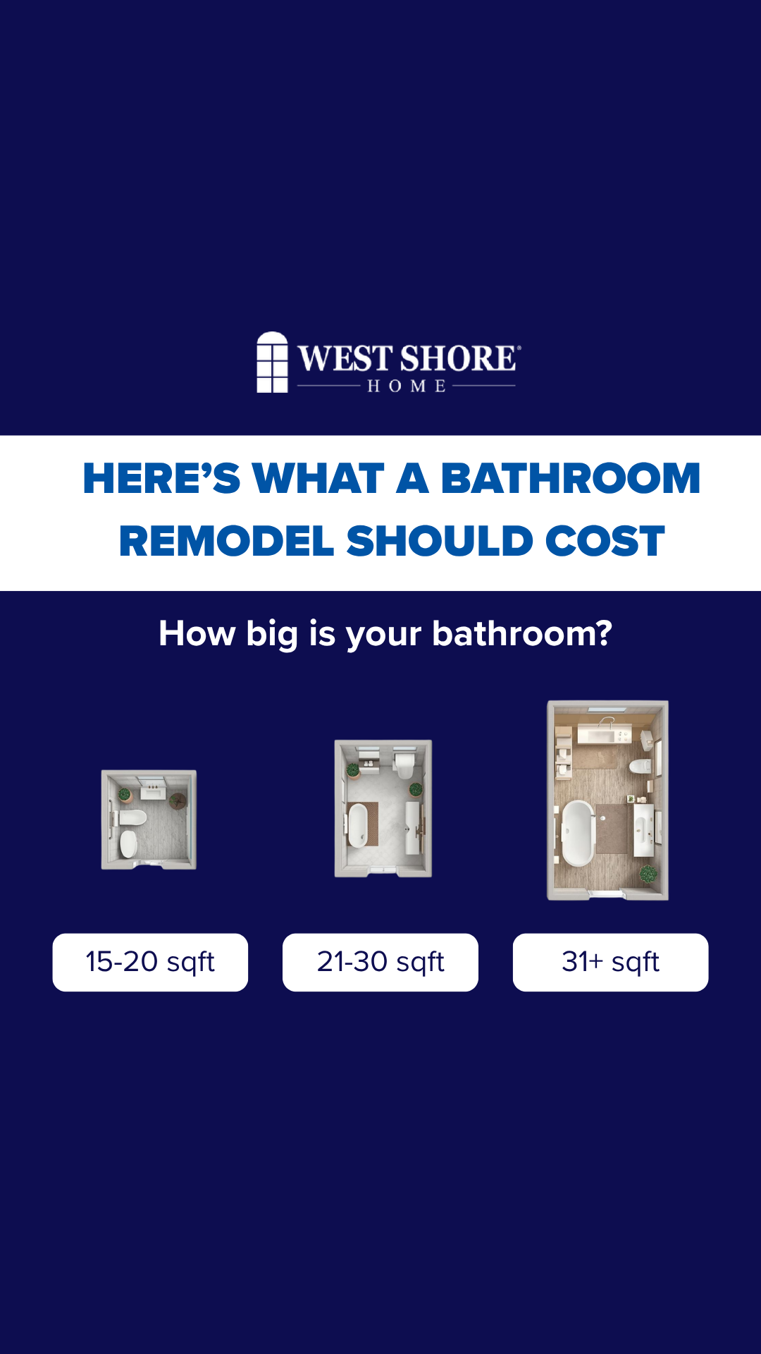 West Shore Home Partner Facebook ad from Jun 29, 2026
