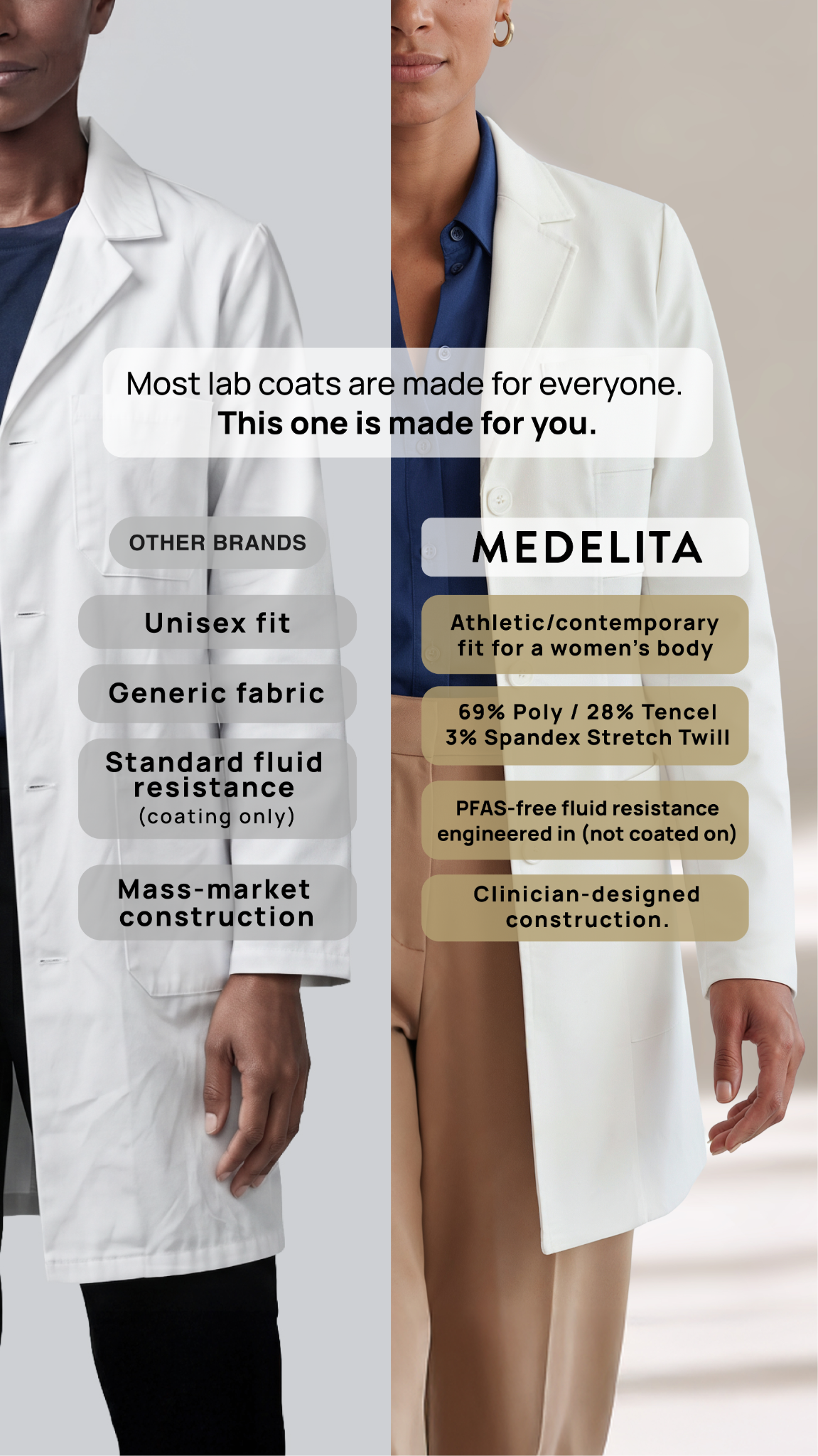 Medelita Facebook ad
