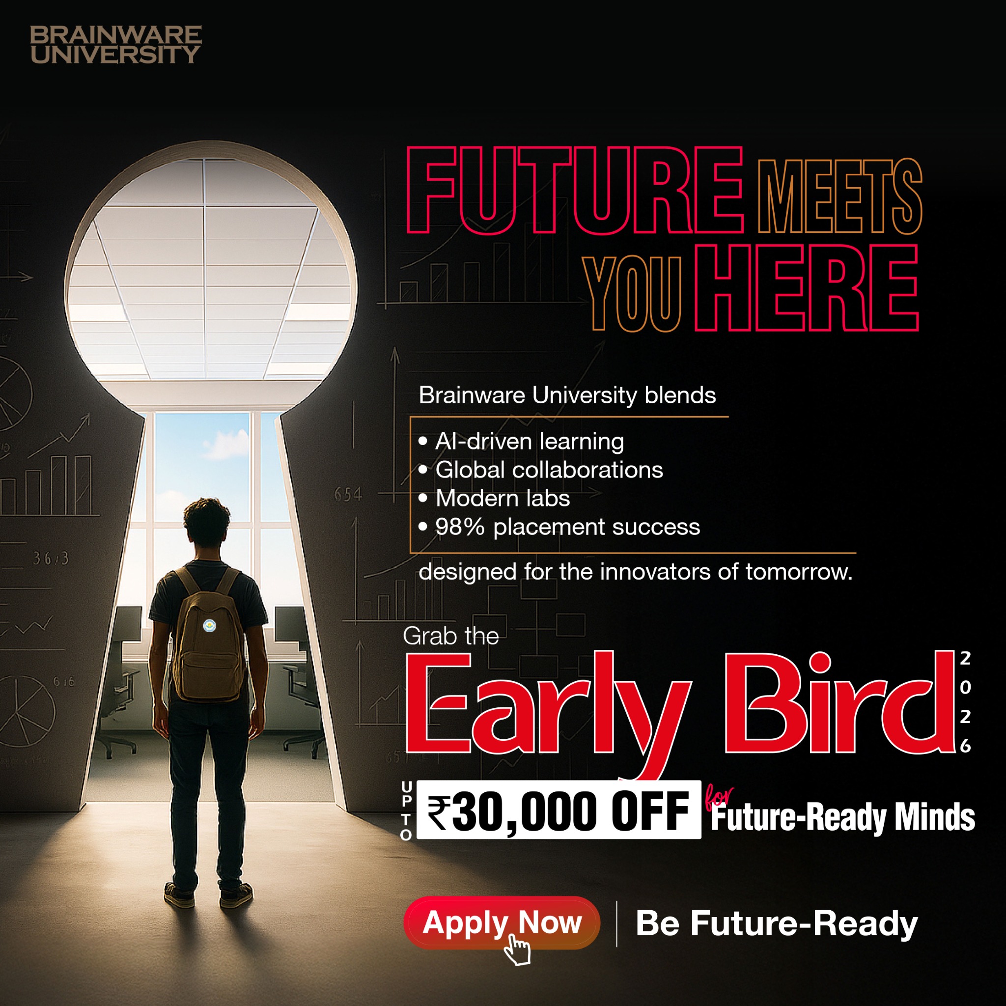Brainware University Facebook ad