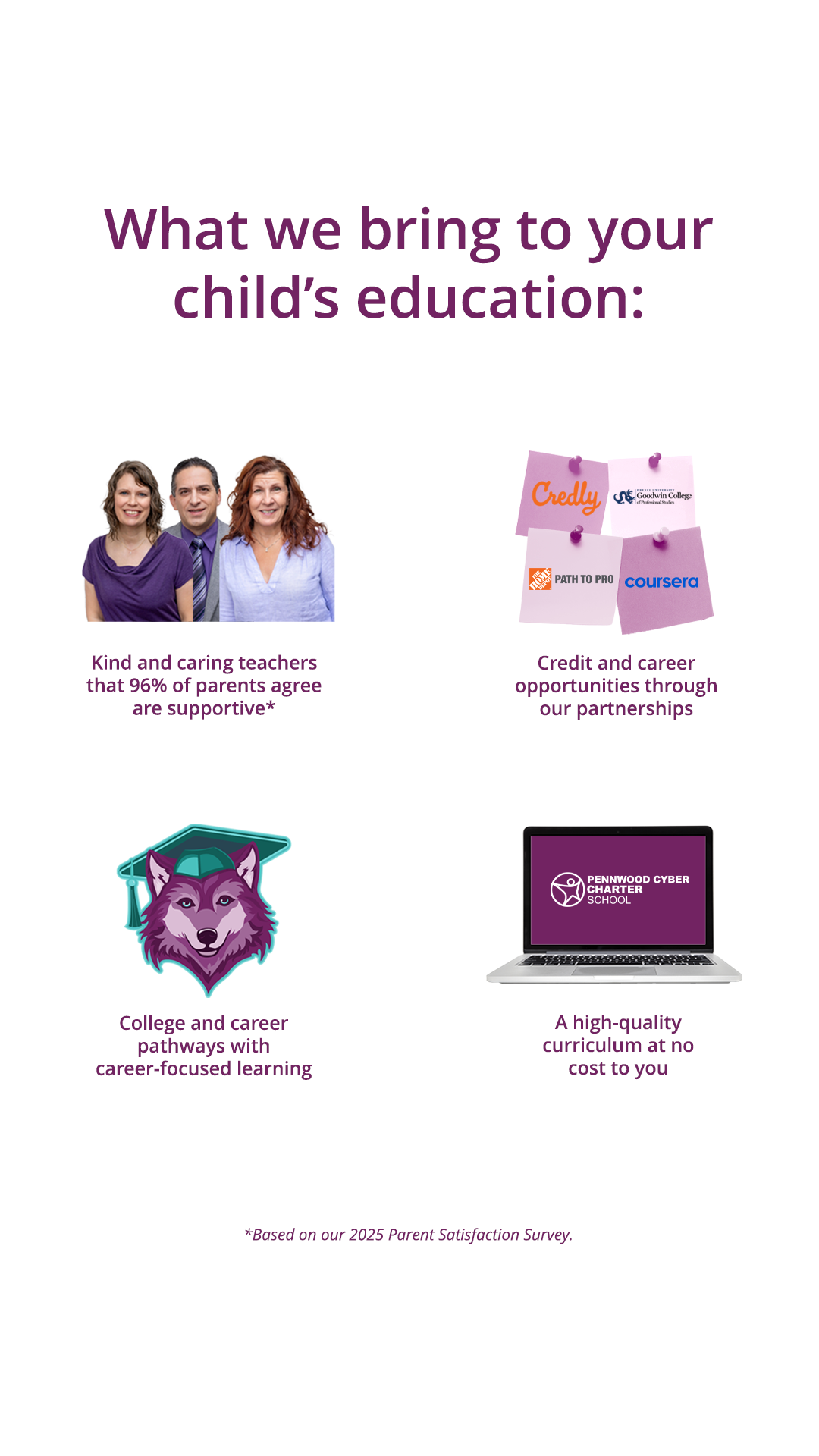 Connections Academy Facebook ad
