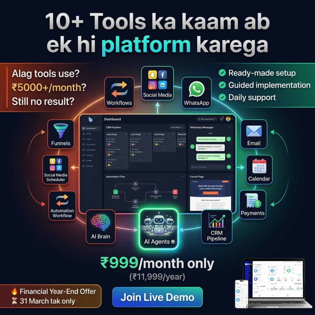 My Business Automation System Facebook ad: Sirf Tools nahi, complete system + guided setup