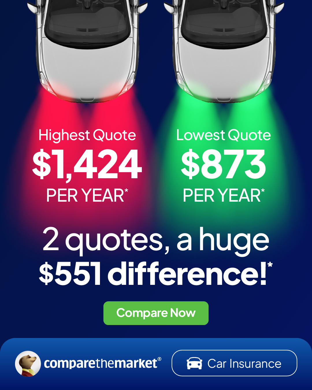 Compare the Market AU Facebook ad