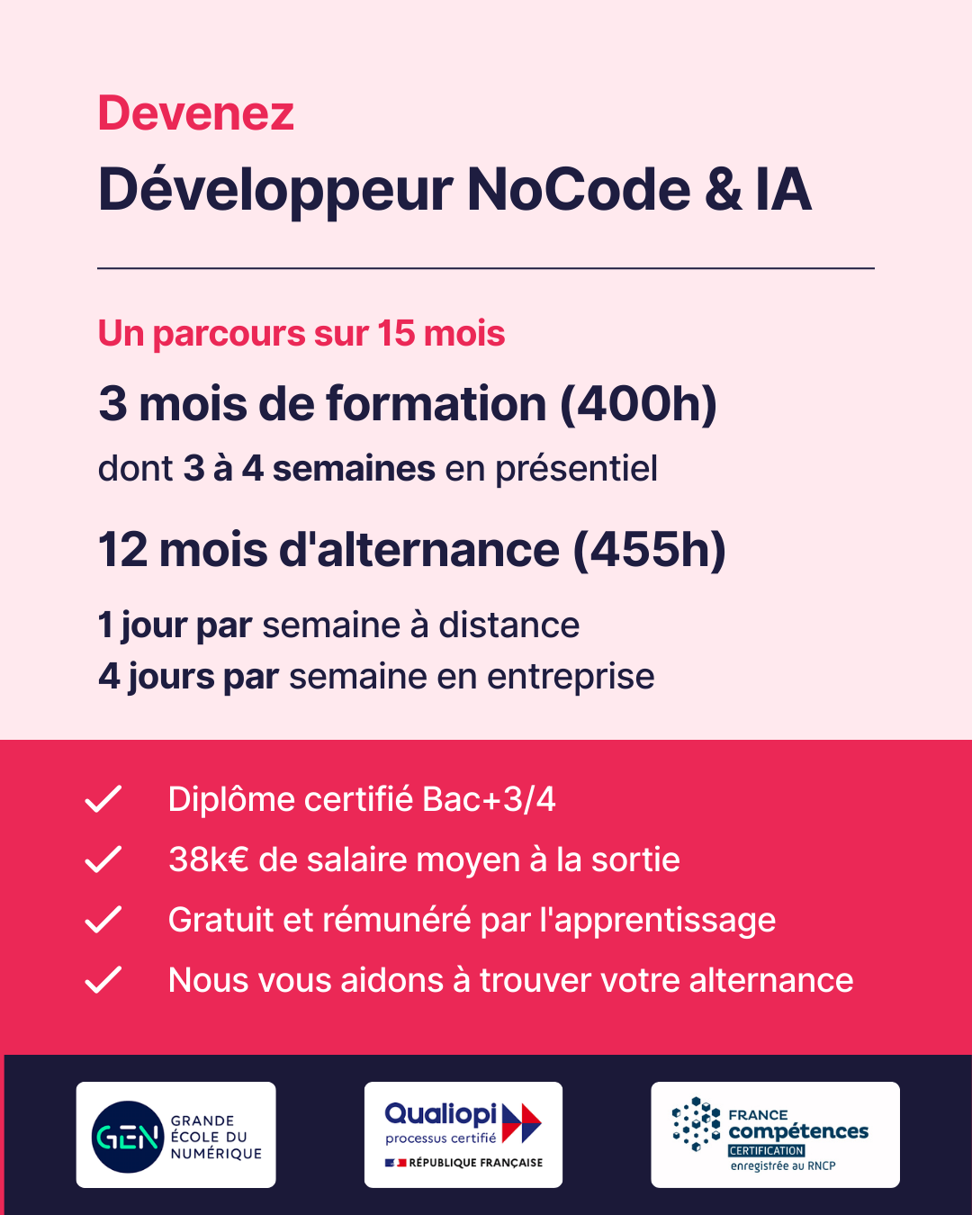 Alegria.academy Facebook ad
