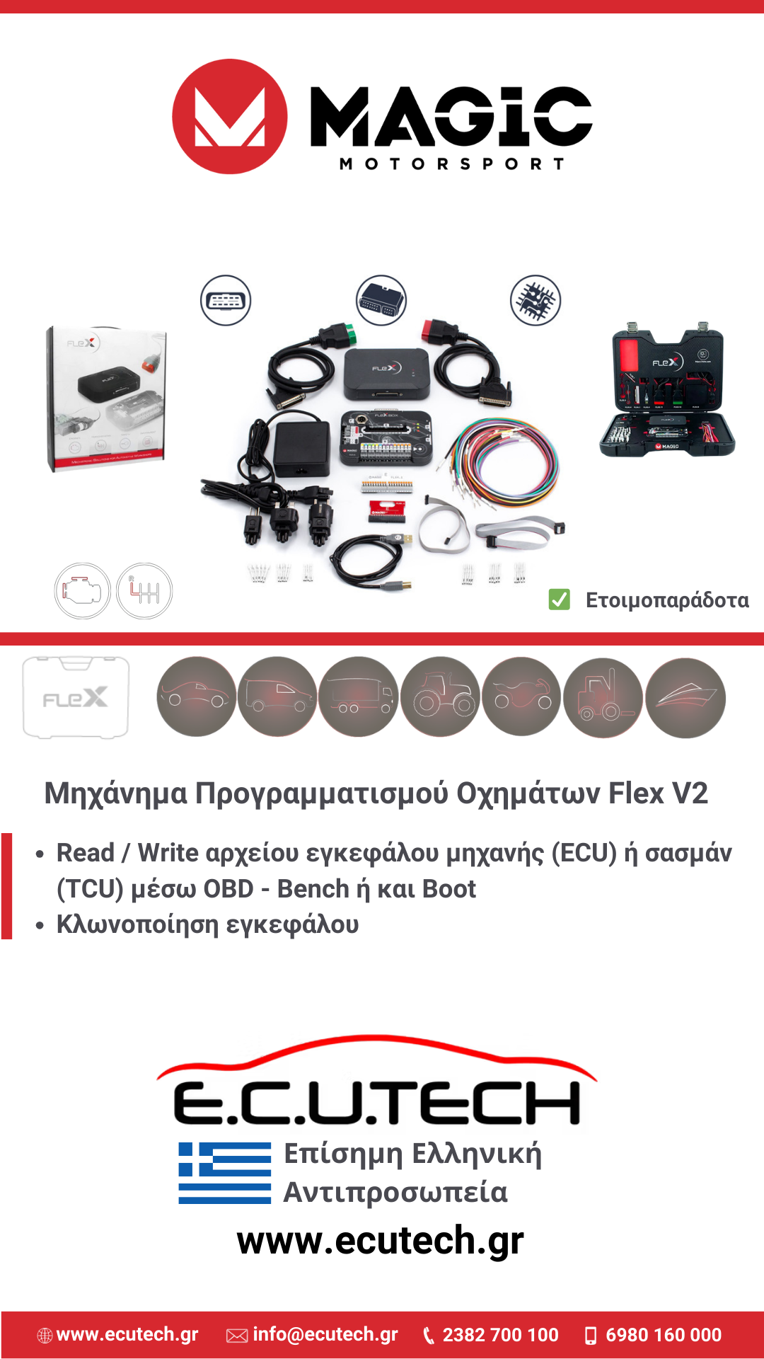 EcuTech Greece Facebook ad from Feb 21, 2025