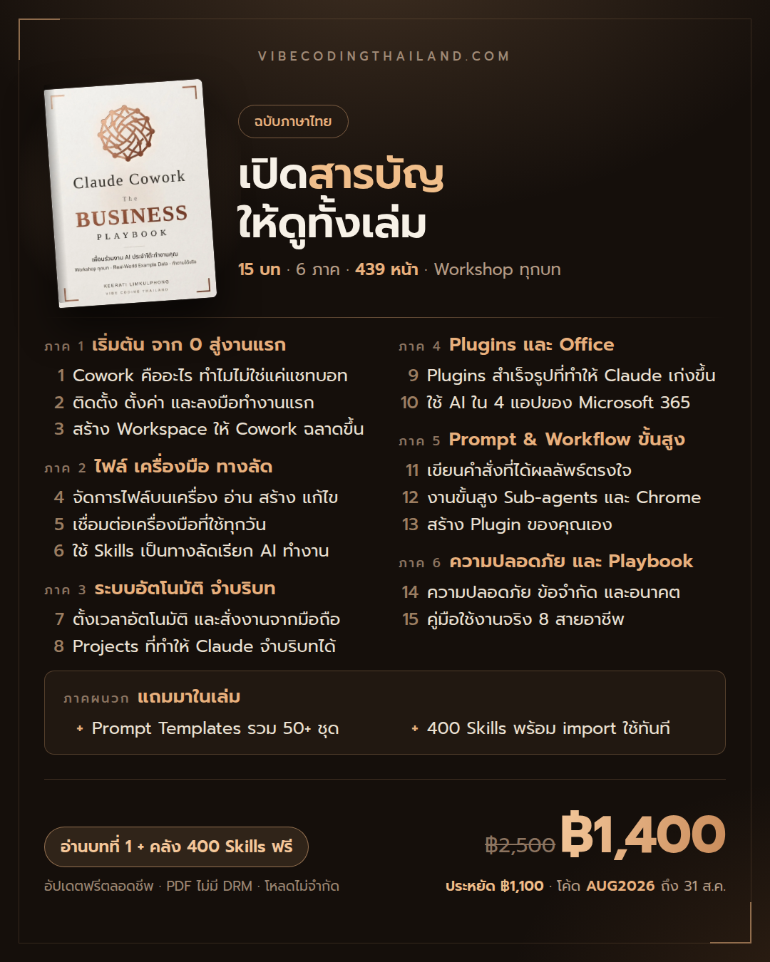 Vibe Coding Thailand Facebook ad: สารบัญ 15 บท · อ่านบทแรกฟรี · เหลือ 1,400.-