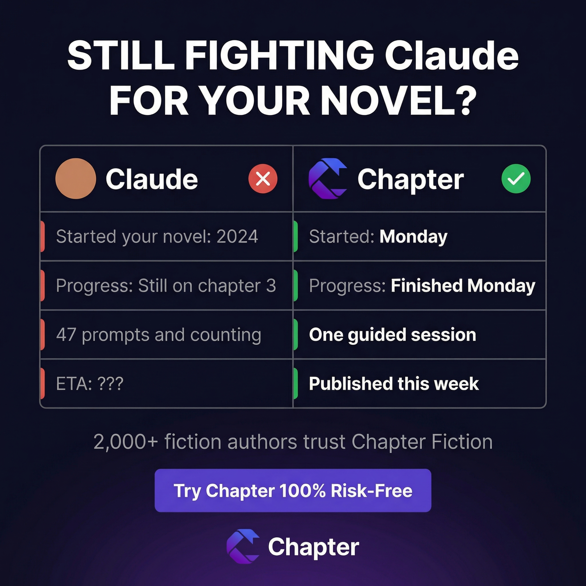 Chapter.pub Facebook ad