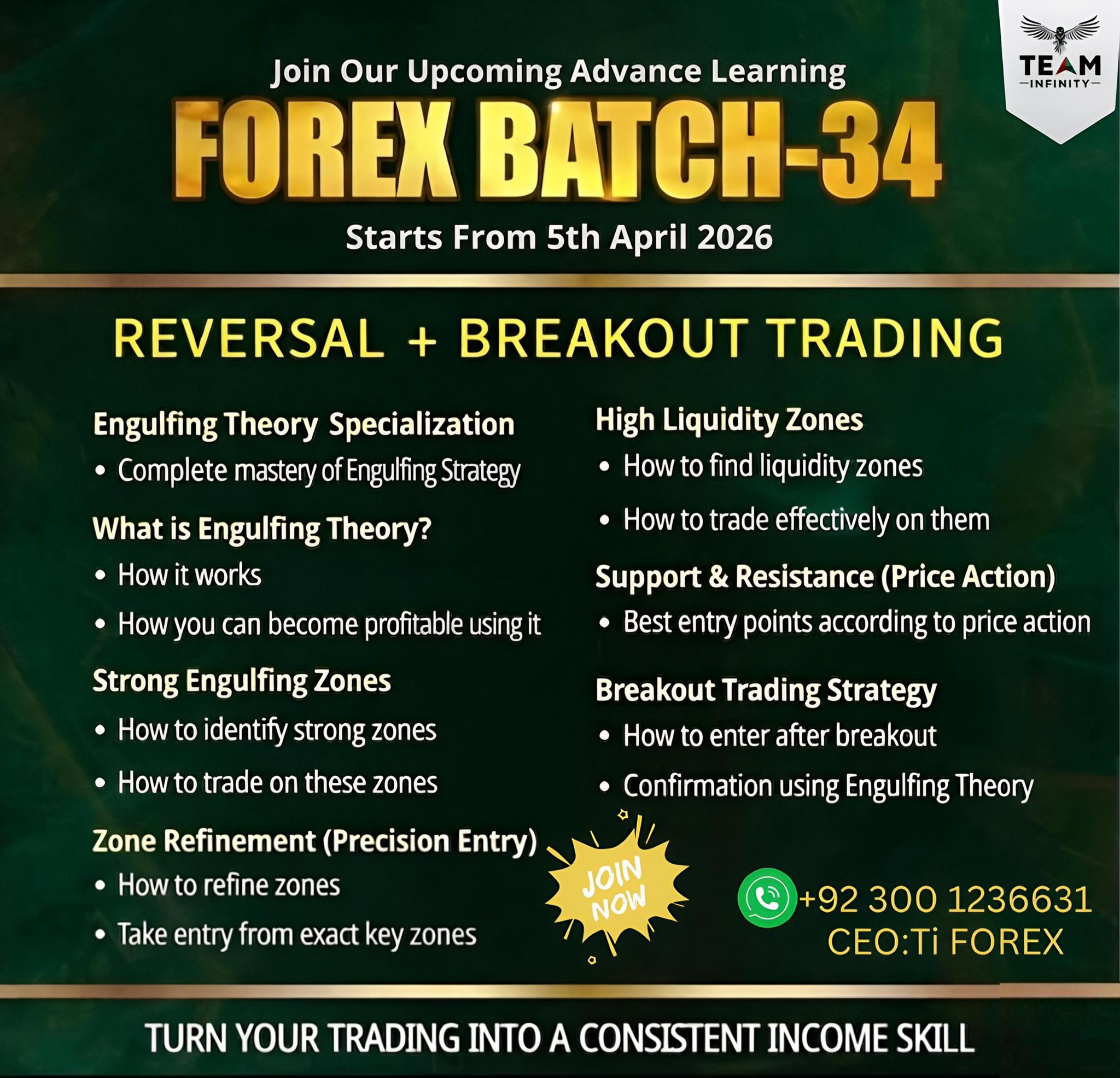 Team Infinity Facebook ad: Ti Forex Batch 34, Master Reversal & Breakout…