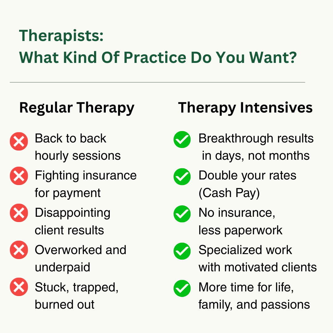 Intensive Therapy Coach Facebook ad
