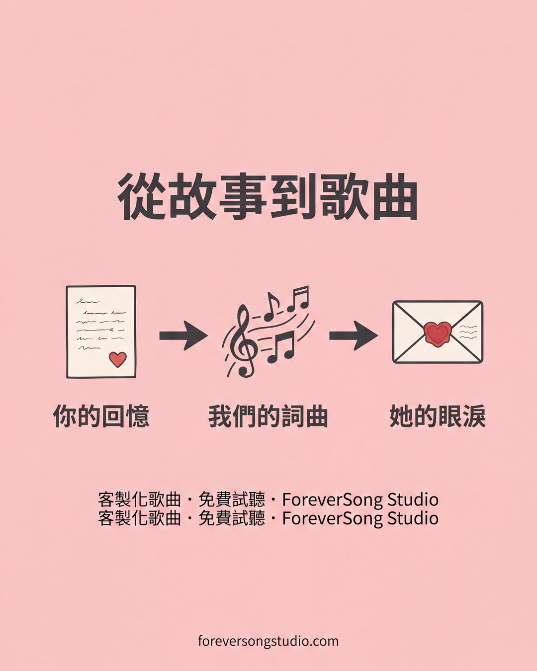 Forever Song Facebook ad