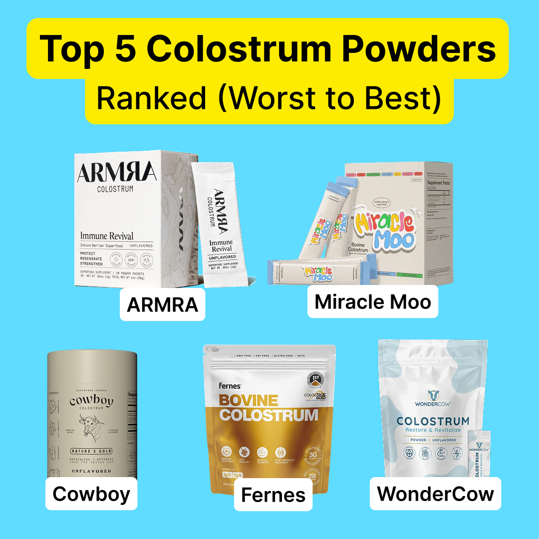 Colostrum Guide Facebook ad: Best Colostrum Powders of 2025