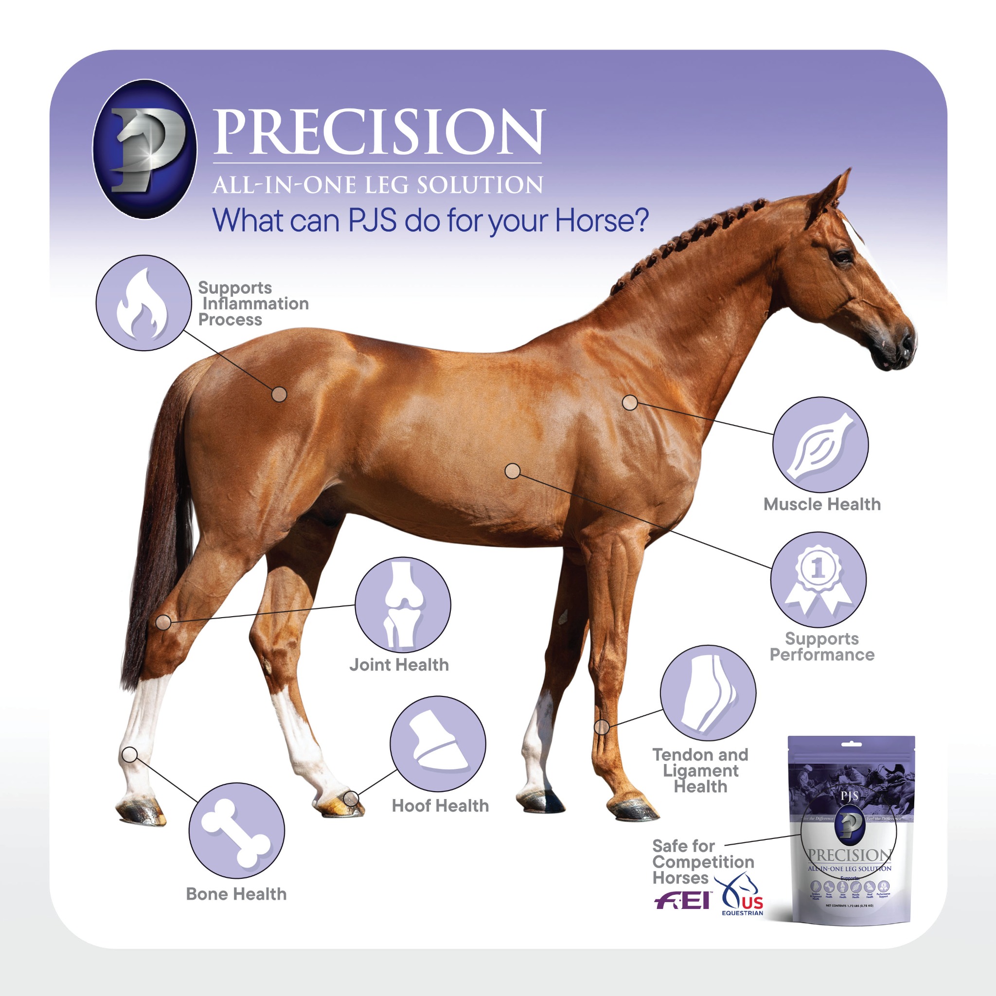 Precision Solutions Facebook ad