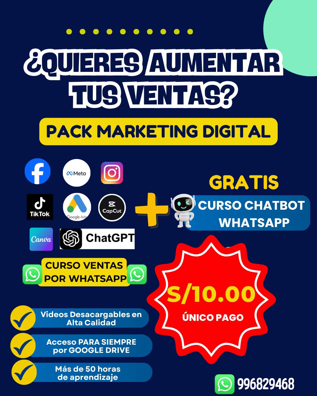MODO Aprendizaje Digital Facebook ad: πππππ πππ πππππ ππππππππ πππβ¦