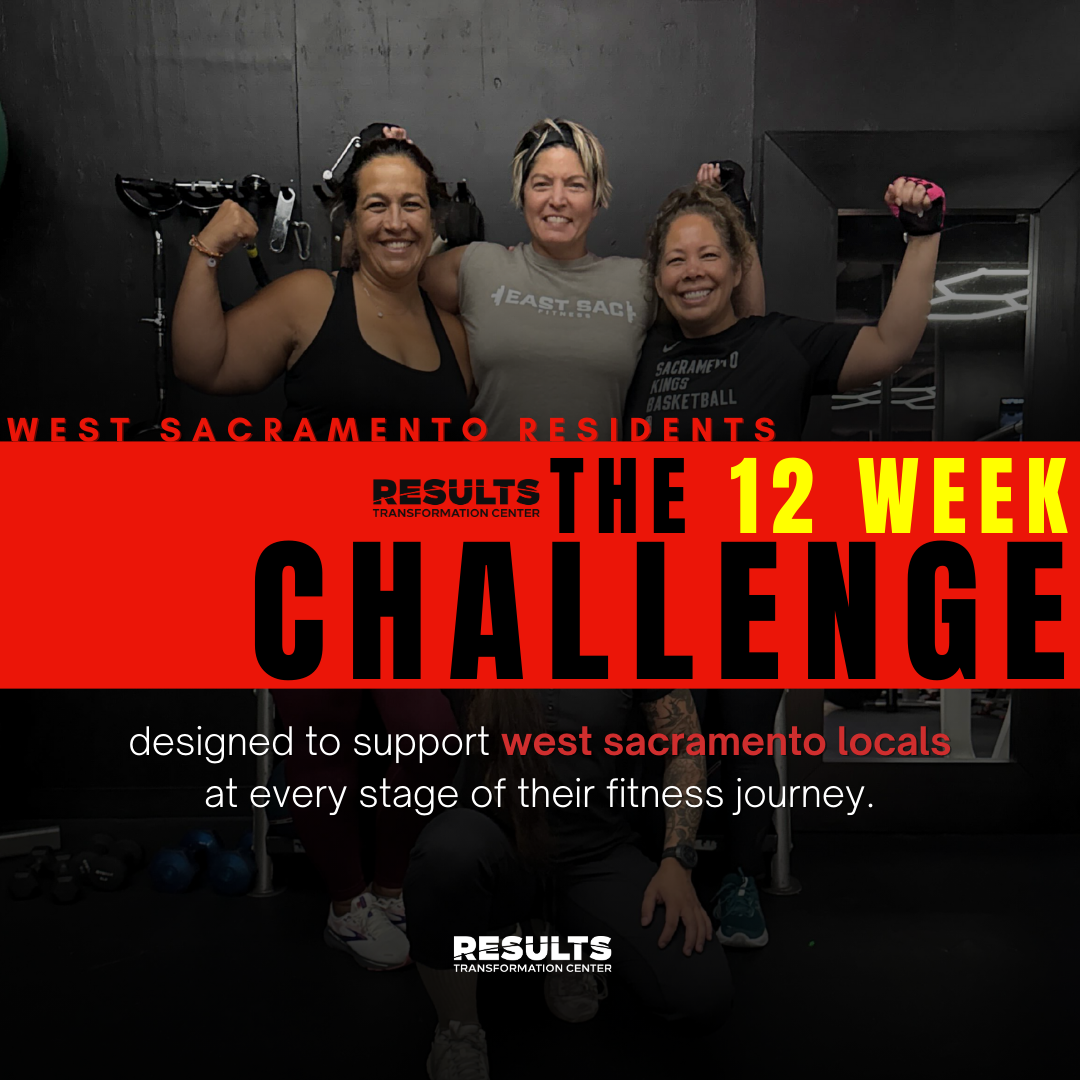 Results the Training Gym Facebook ad: Quit Starting Over-Transform Your Fitness in 12 Weeks!