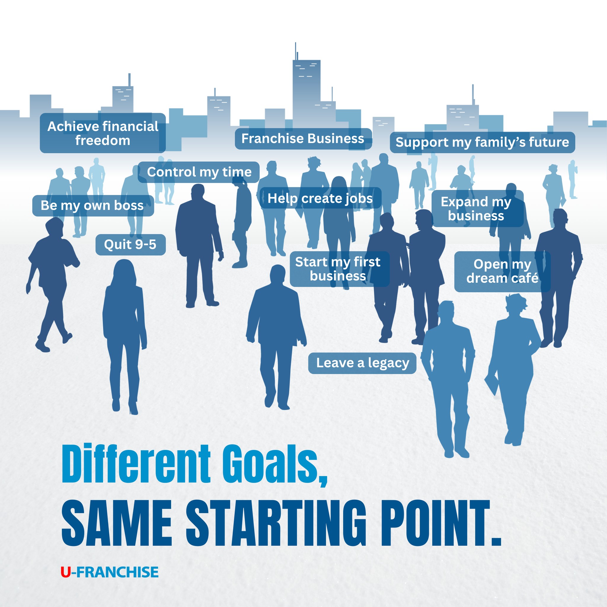 UFranchise Sales and Management Facebook ad