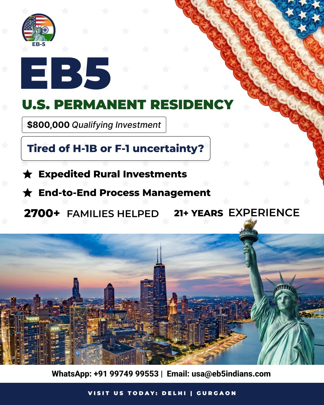 EB5 Indians - Green Card Facebook ad: Tired of H-1B or F-1 uncertainty?