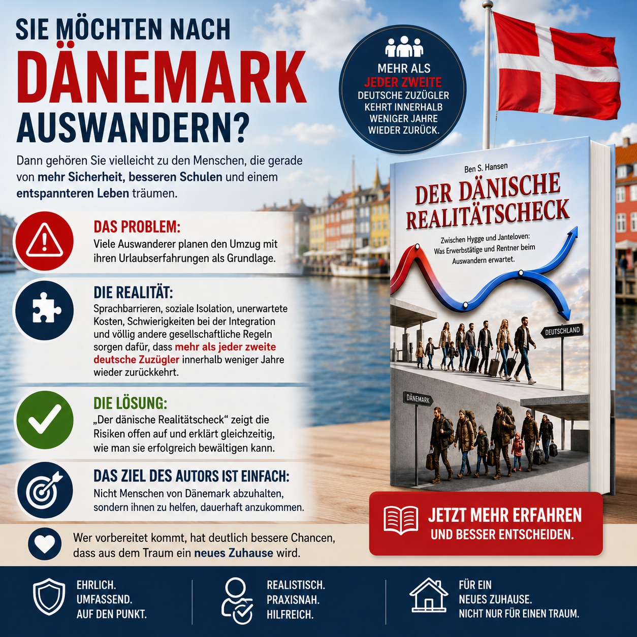 Der Traum vom Norden Facebook ad: Sie möchten nach Dänemark auswandern?