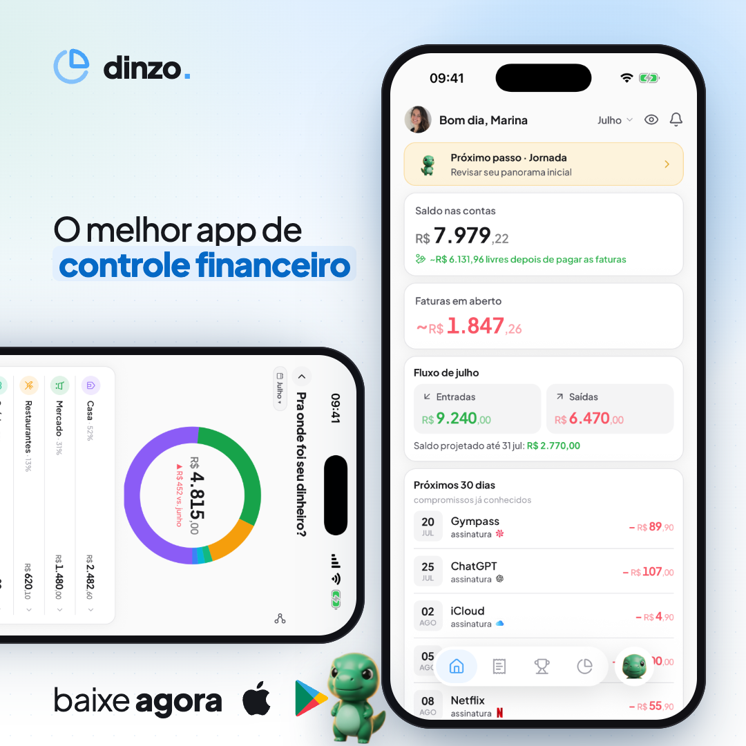 Dinzo Facebook ad: Dinzo: Finanças Pessoais