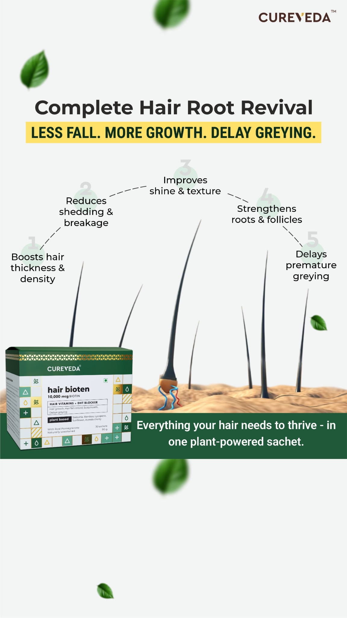 Cureveda Remedies Facebook ad