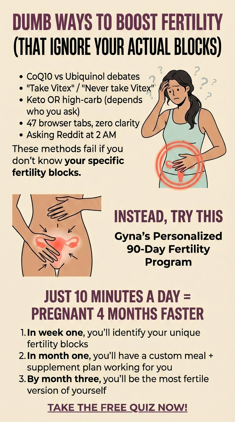Gyna Fertility and Pregnancy Advice Facebook ad
