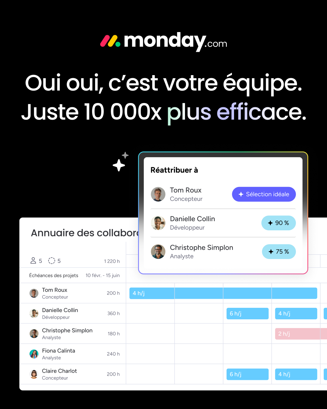 monday.com Facebook ad