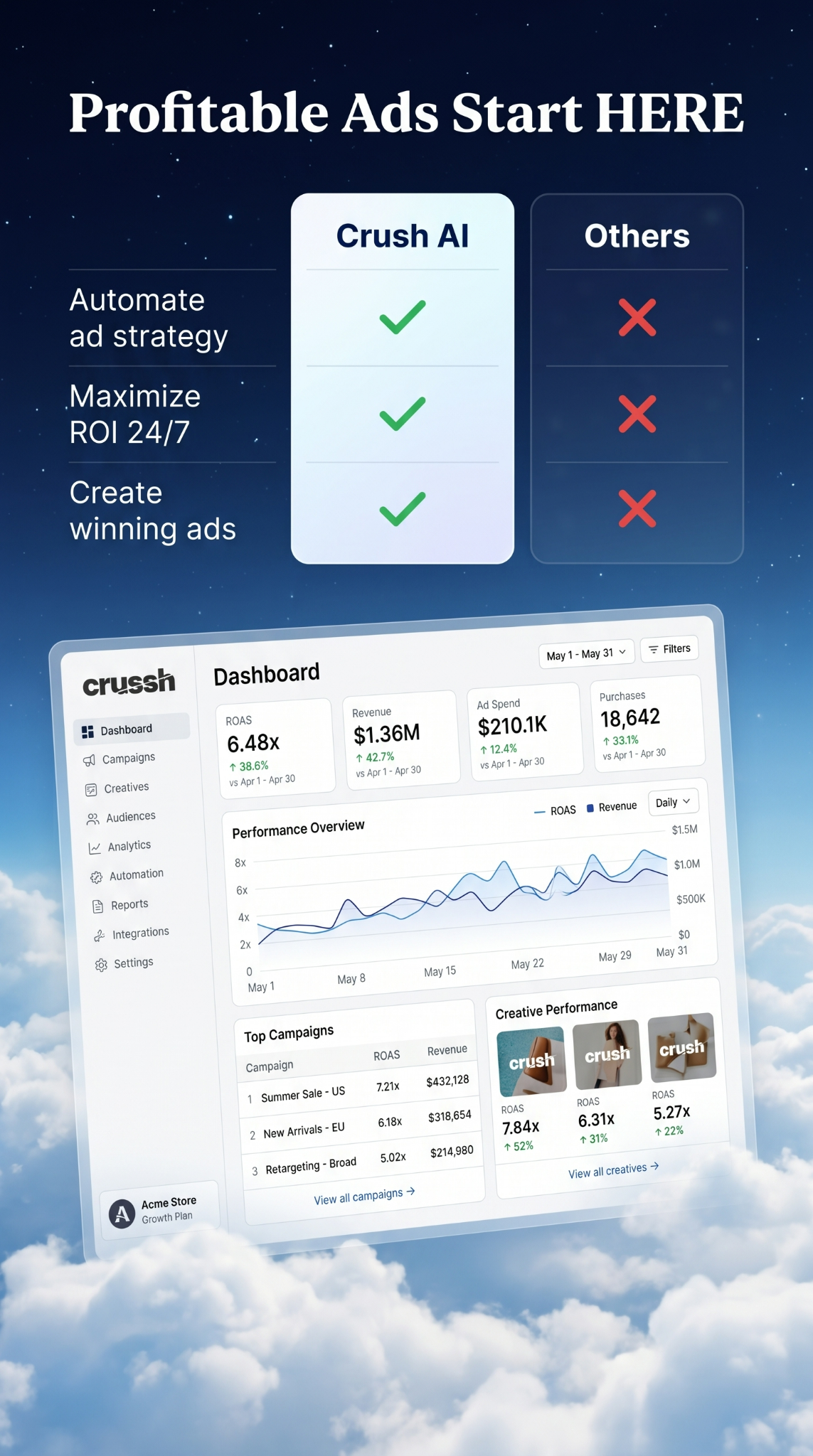 trycrush.ai Facebook ad