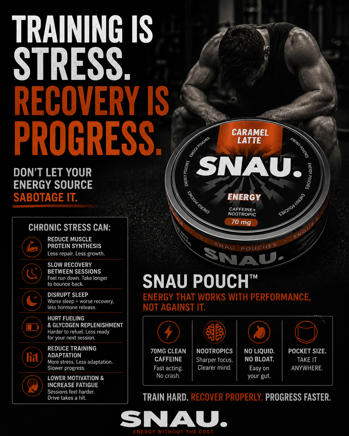 Snus Australia Facebook ad