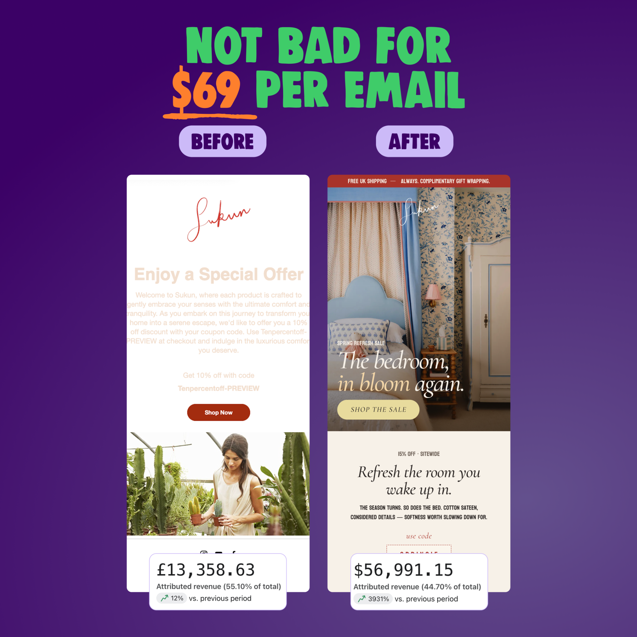 Jordan - Email Marketing Facebook ad: eCom Brand Owners - Pay Just $69 Per Email