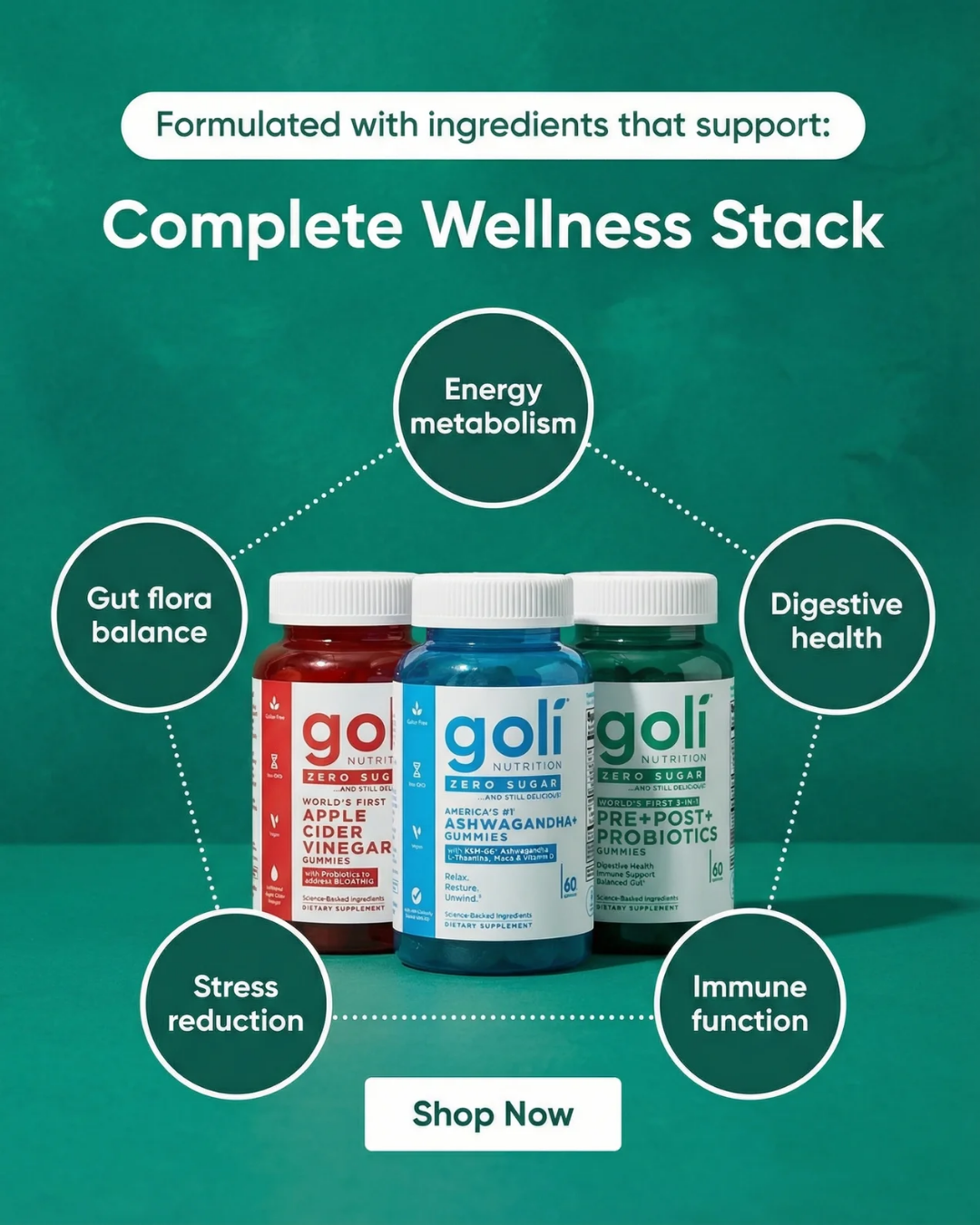 Goli Facebook ad: CODE: NEWYOU2026 - 60% OFF! Buy a Bundle Now! Free Shipping
