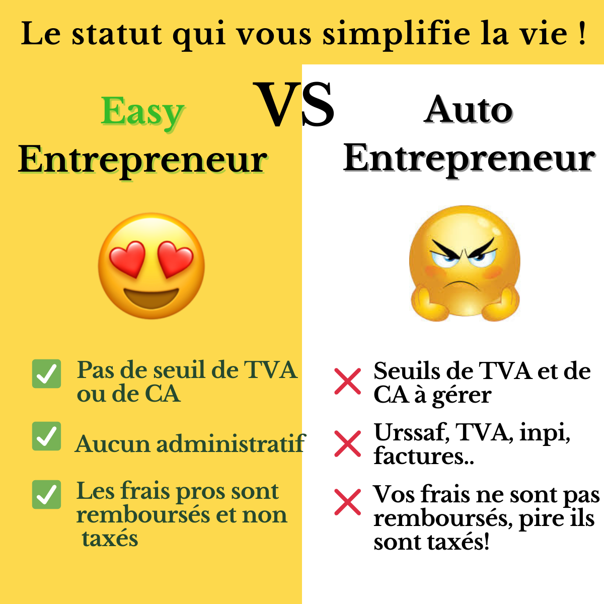 Easy Entrepreneur Facebook ad from Mar 12, 2026