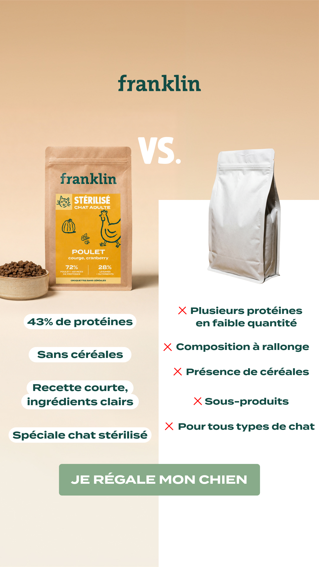 Franklin Pet Food Facebook ad