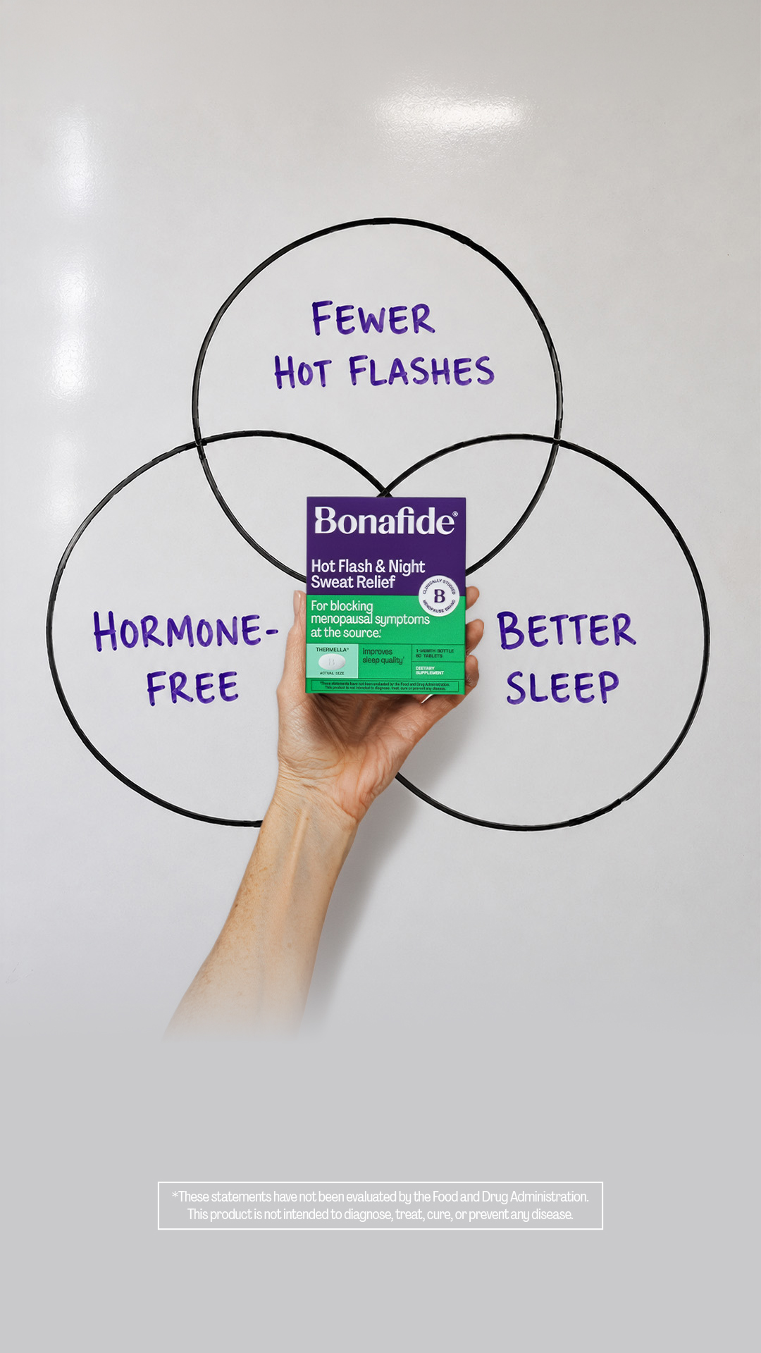 Bonafide Facebook ad: Hot flash relief*, for less