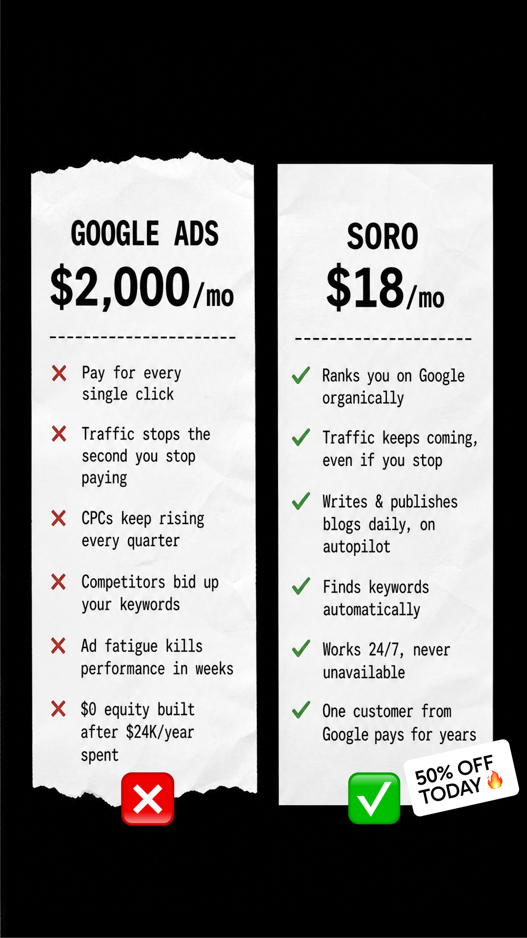 Soro SEO Facebook ad