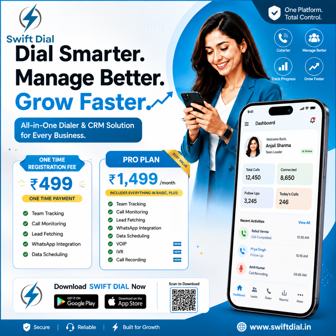 Swift Dial Facebook ad: Smarter Dialing. Better Follow-Ups. More Sales.