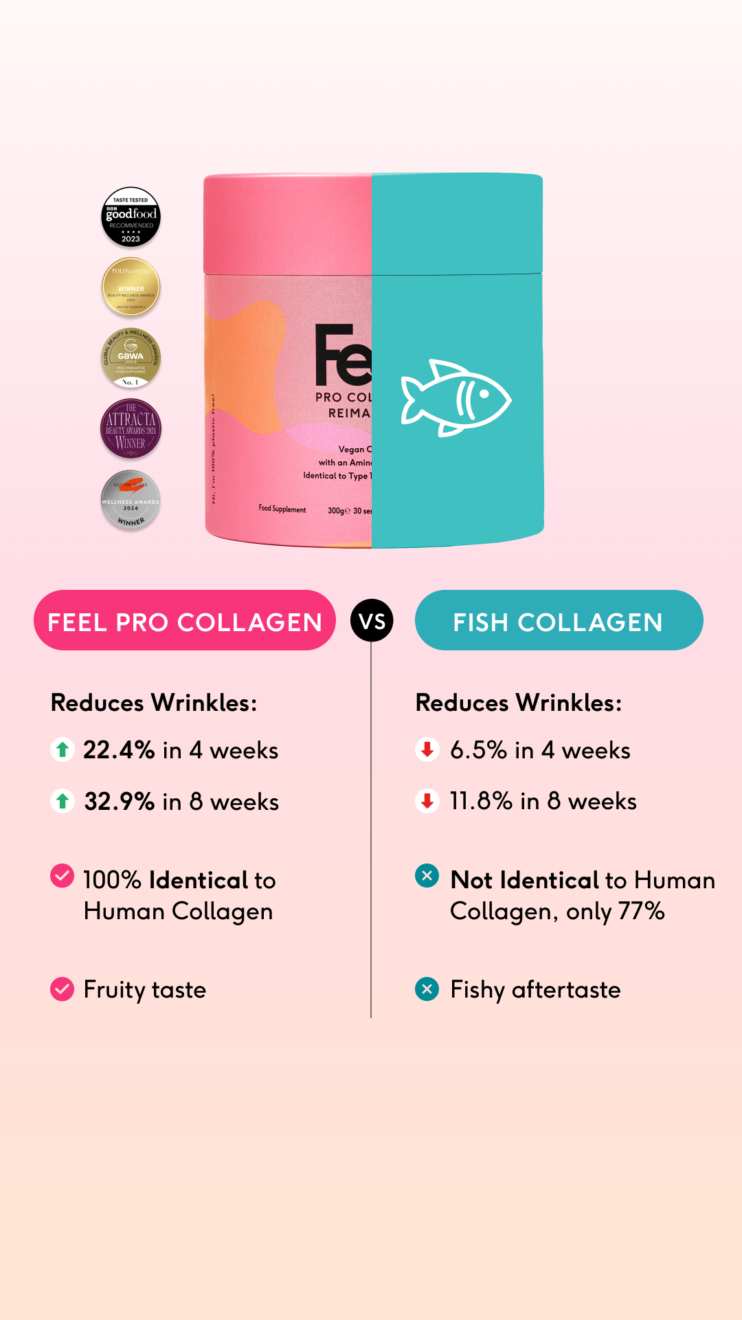 Feel Facebook ad
