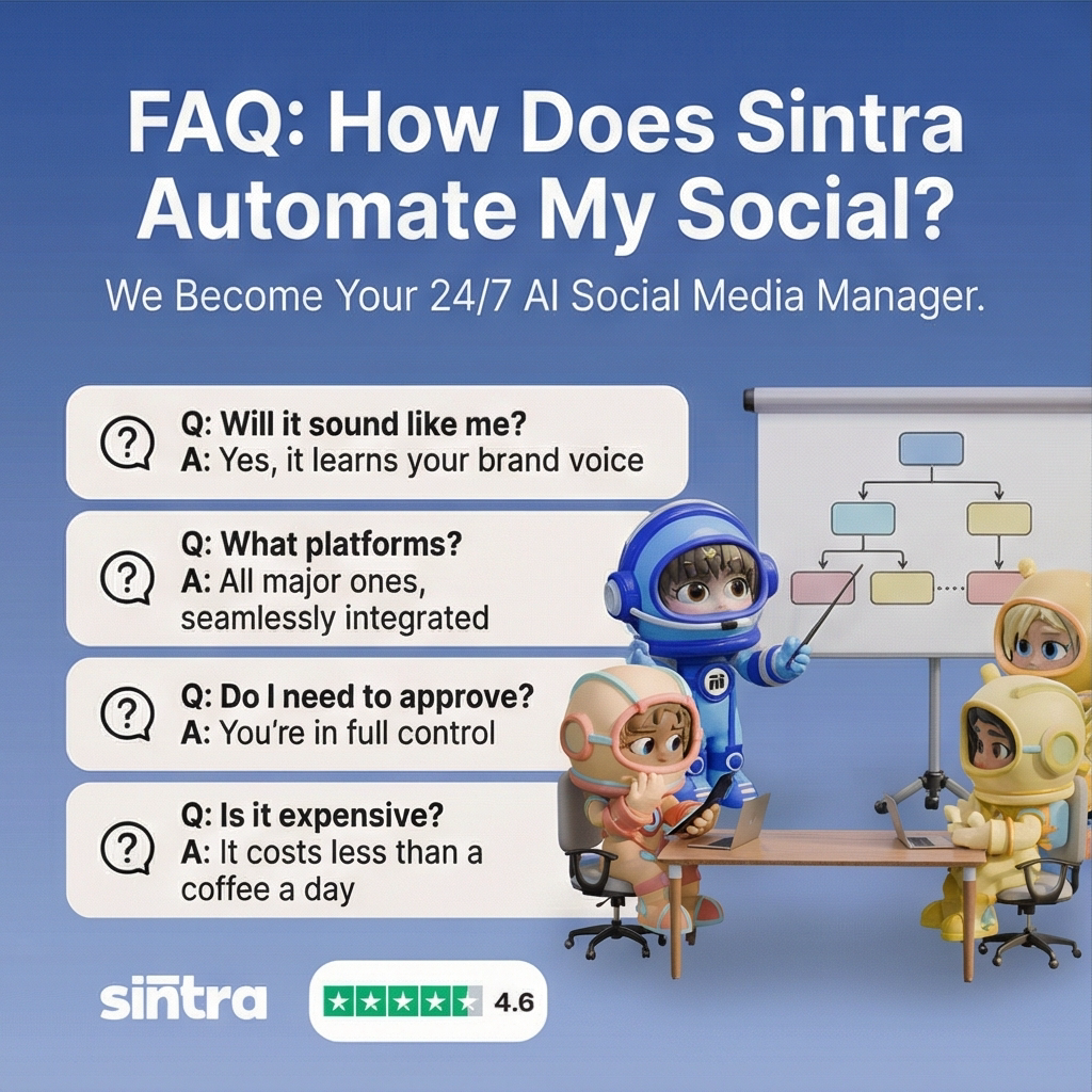 sintra.ai Facebook ad