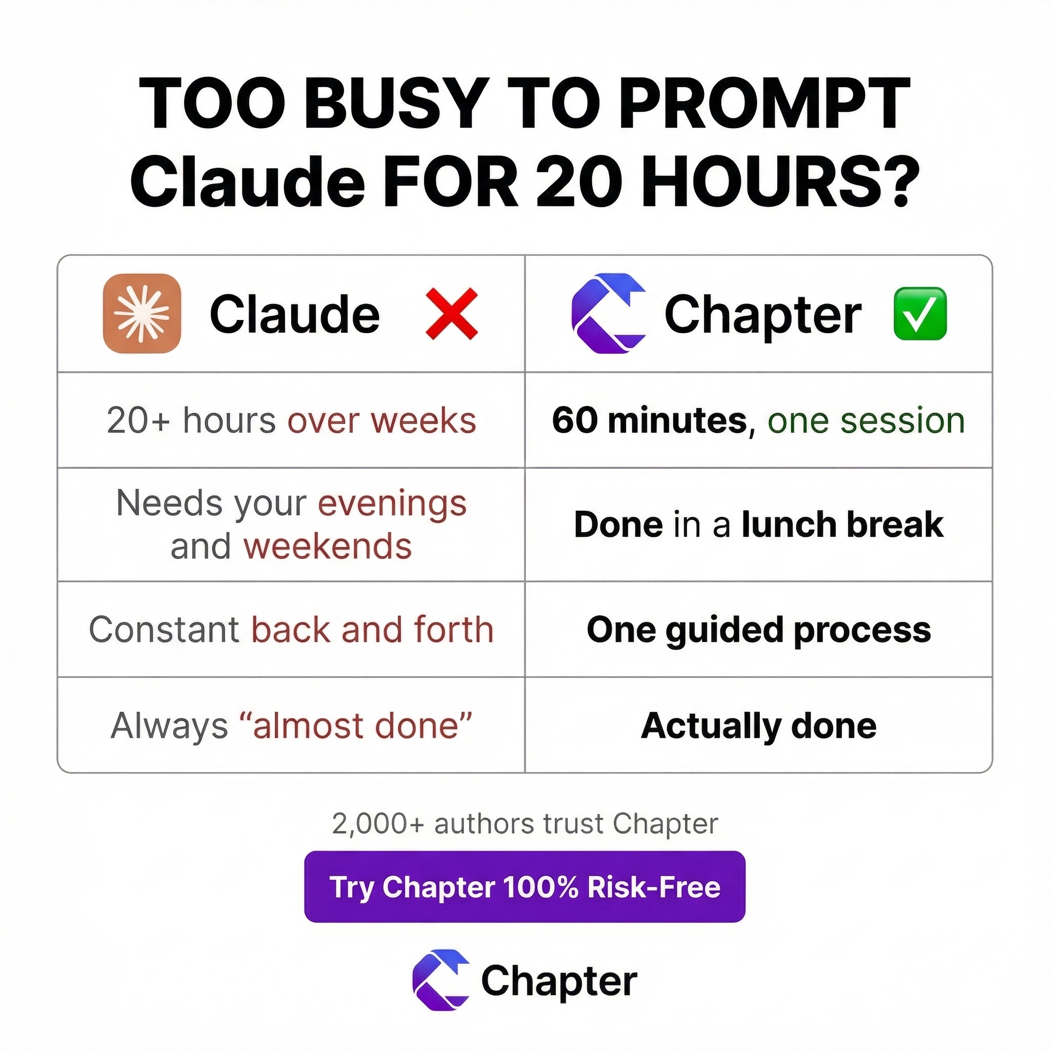 Chapter.pub Facebook ad
