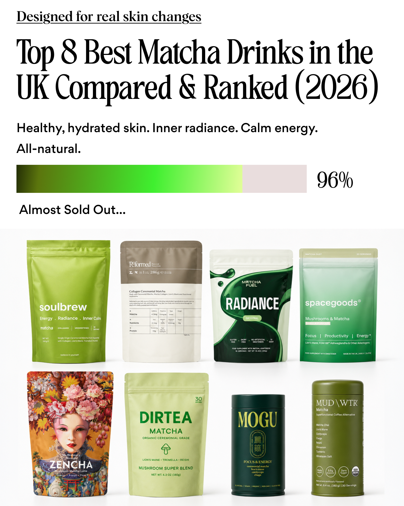 Modern Wellness Journal Facebook ad: 1 CLEAR WINNER VS 7 OTHERS (2026 RESULTS)