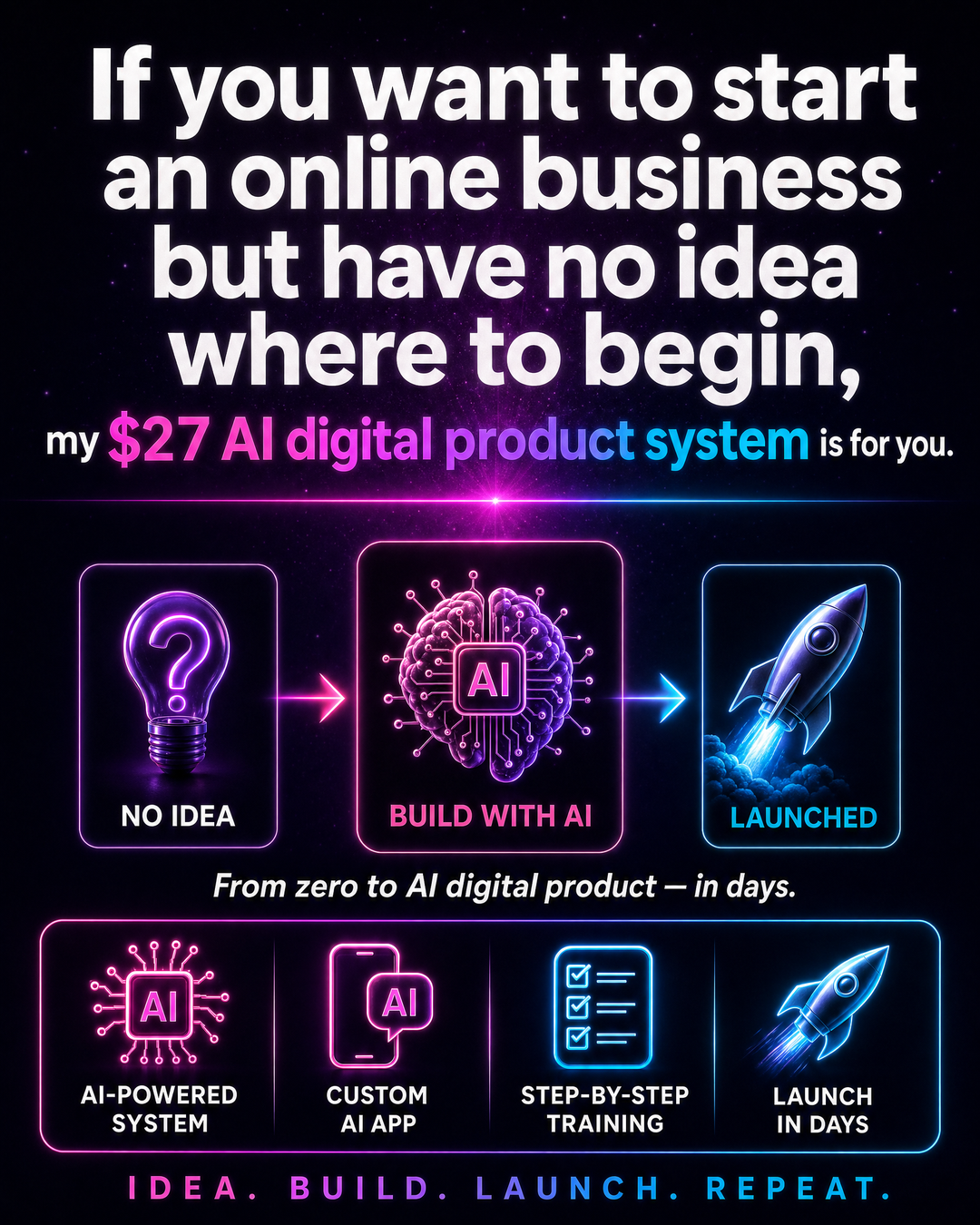 Poonam Halai Facebook ad: Build AI Digital Products Without Coding