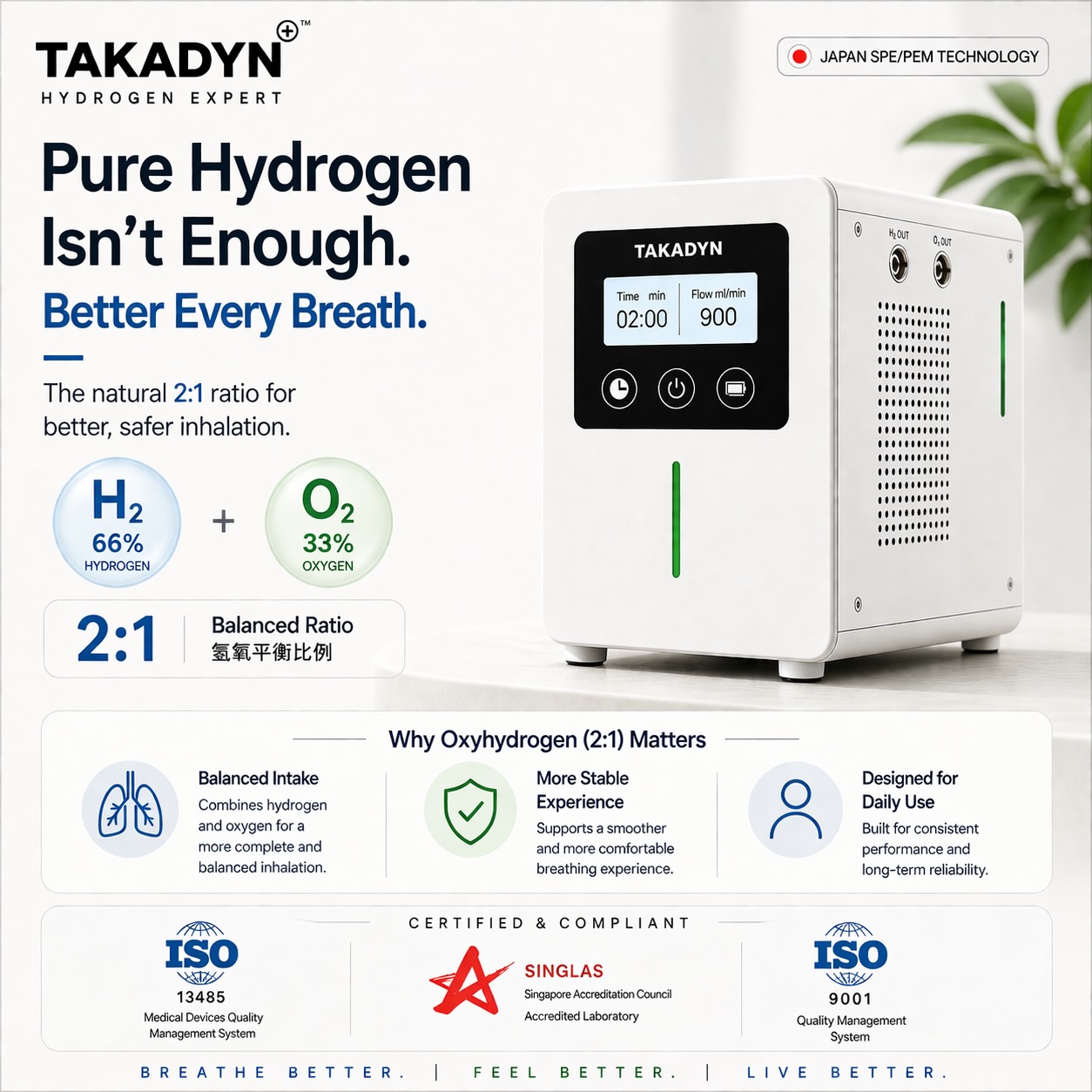 Kadyn Hydrogen Water by CYG Wellness 氢气 - Queenie Facebook ad: 【氢氧吸入器】呼吸之间,唤醒沉睡的细胞能量!