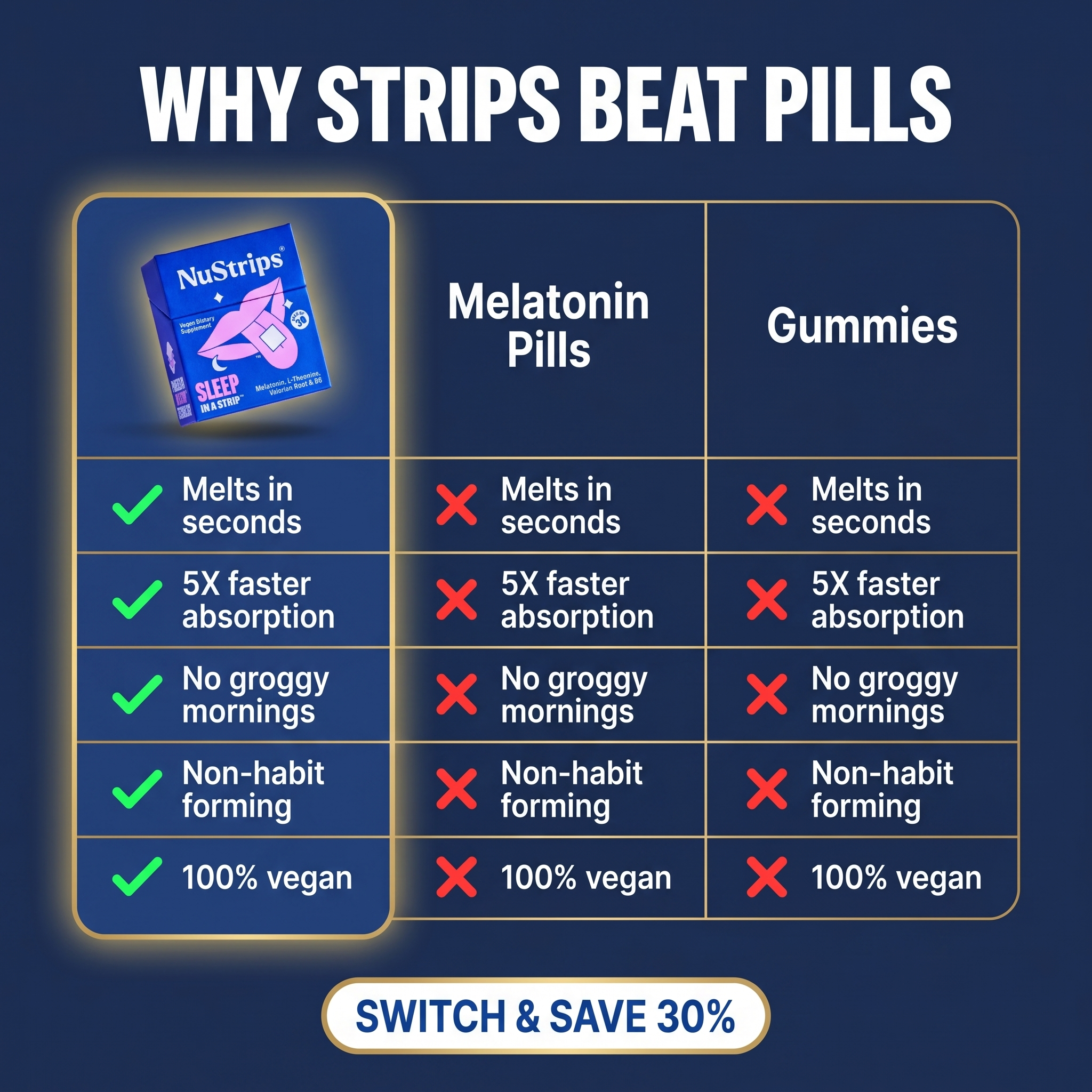 NuStrips Facebook ad