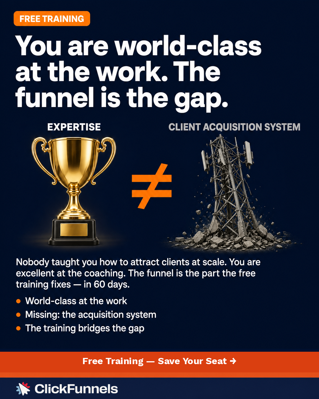 ClickFunnels Facebook ad
