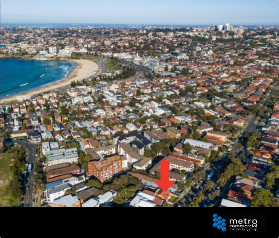 Commercial Real Estate Featured Properties Facebook ad