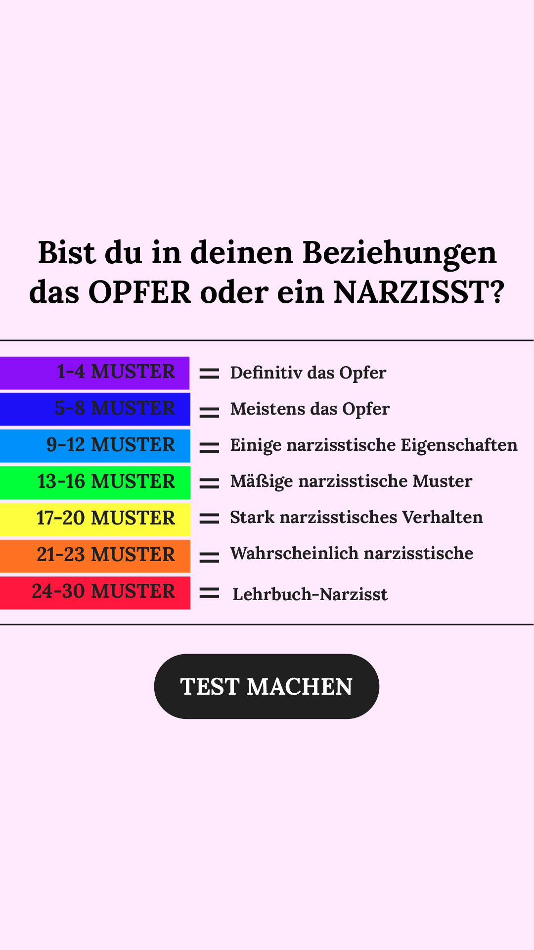 Personality Type Facebook ad