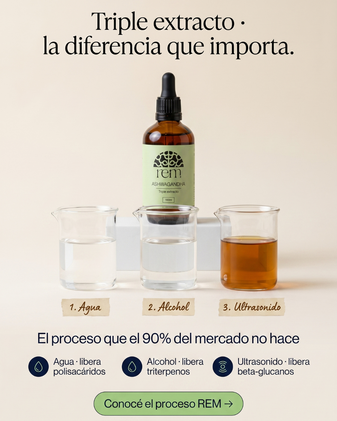 Rem.argentina Facebook ad