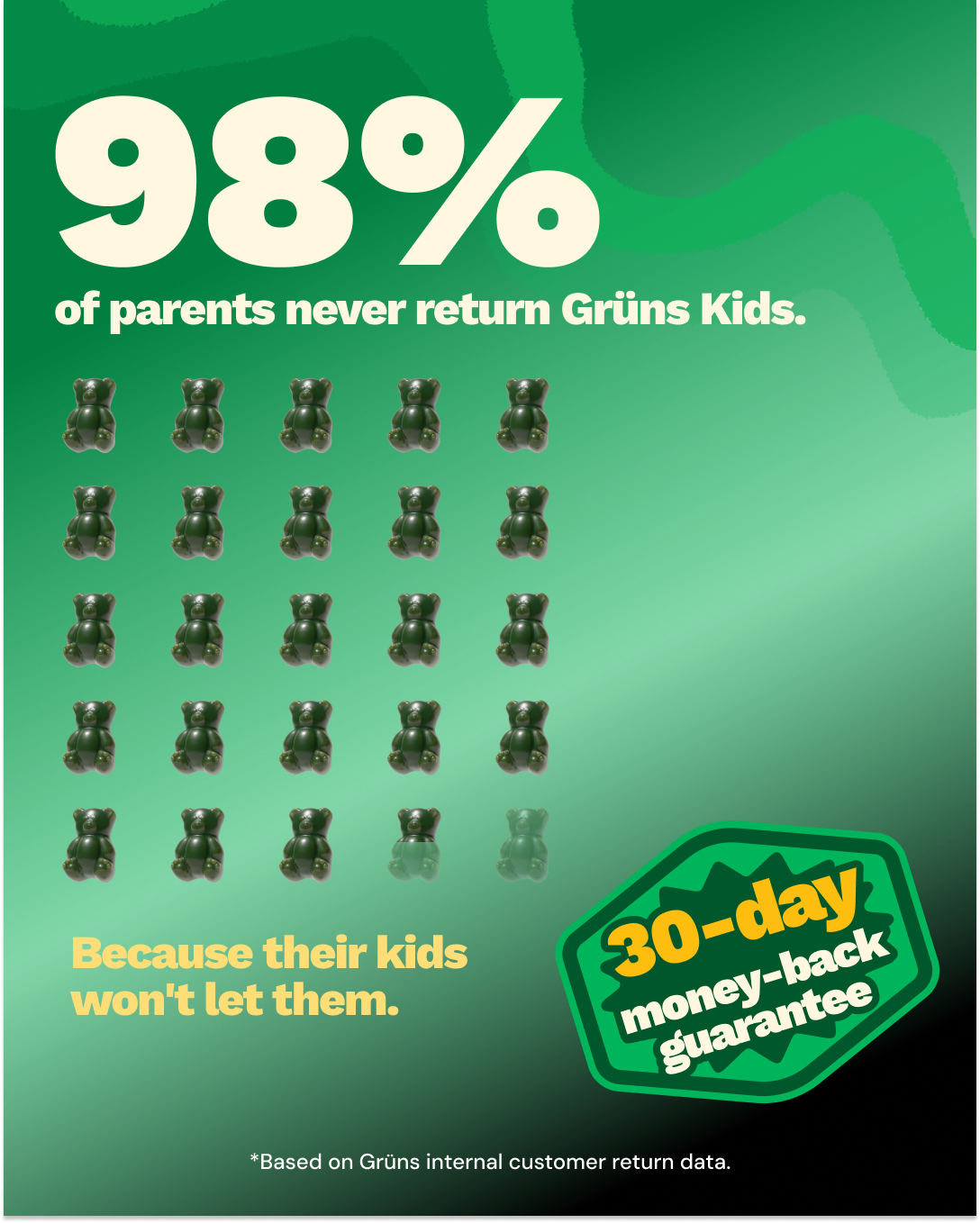 Grüns Kids Facebook ad