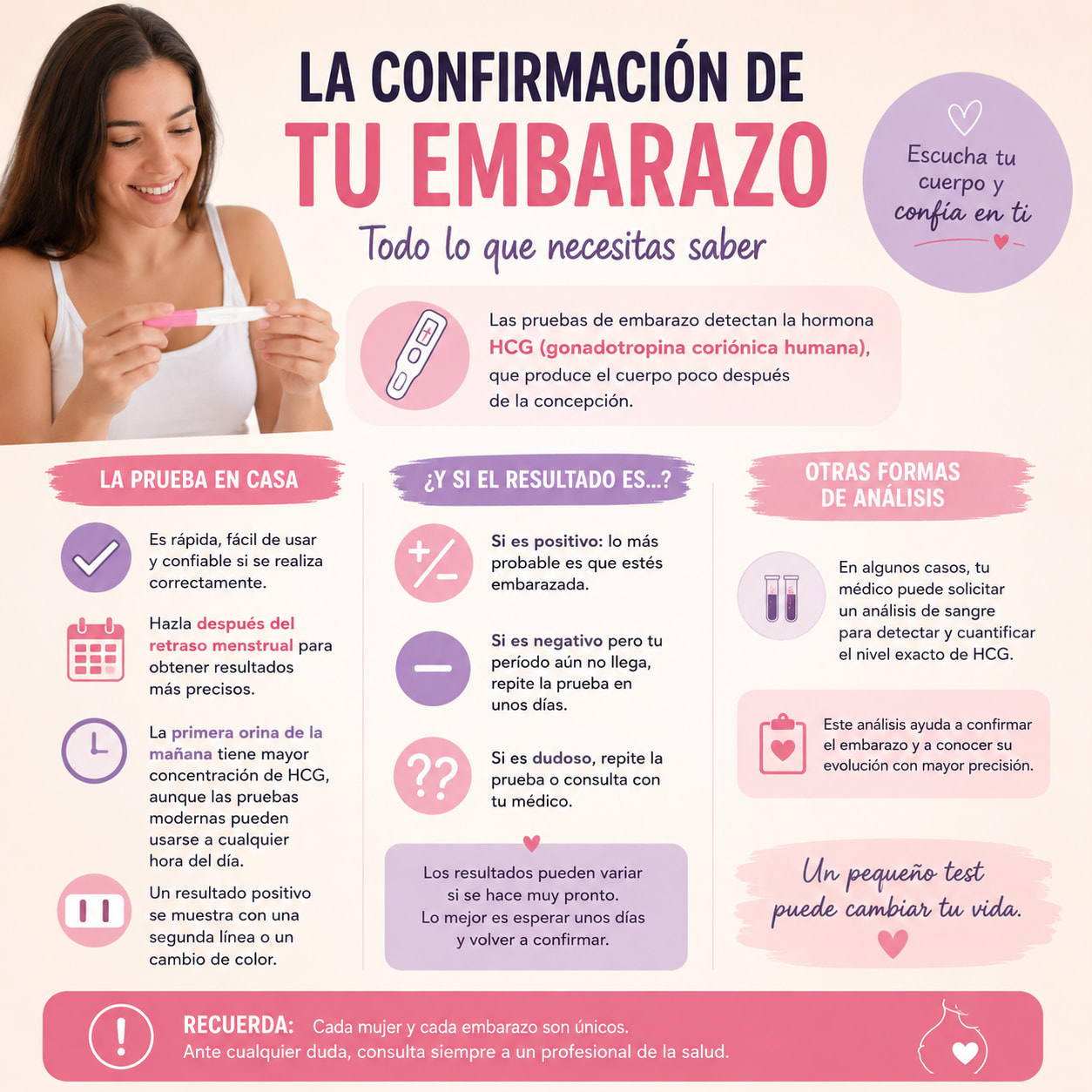 Feto-gen Facebook ad: ¿Sospechas que estás embarazada?