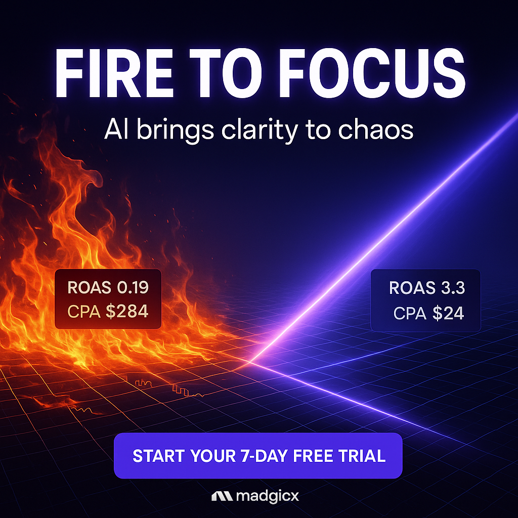 madgicx.com Facebook ad