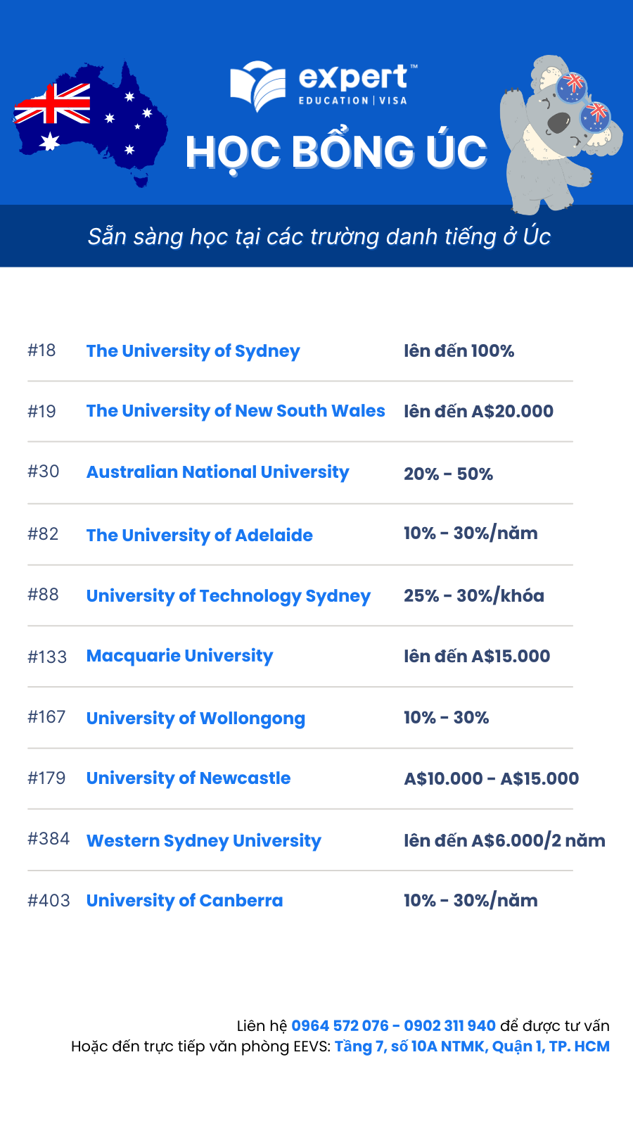 Expert Education and Visa Services - Tư Vấn Du Học EEVS Vietnam Facebook ad from May 9, 2025